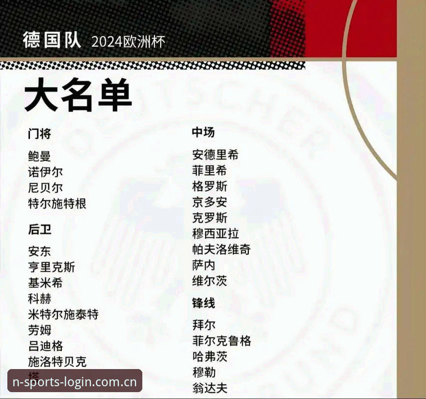 n体育手机版 3个看点解读德国队26人世界杯大名单:40岁诺伊尔时隔2年回归,18岁新星卡尔首度入围