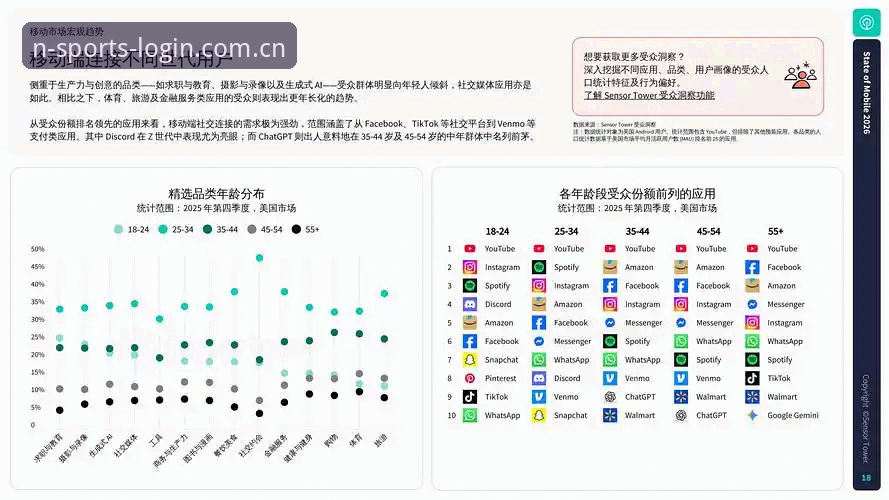 揭秘n体育平台版本更新手机版：移动端体验跃迁背后的技术账本